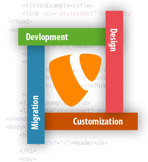 Typo3 development